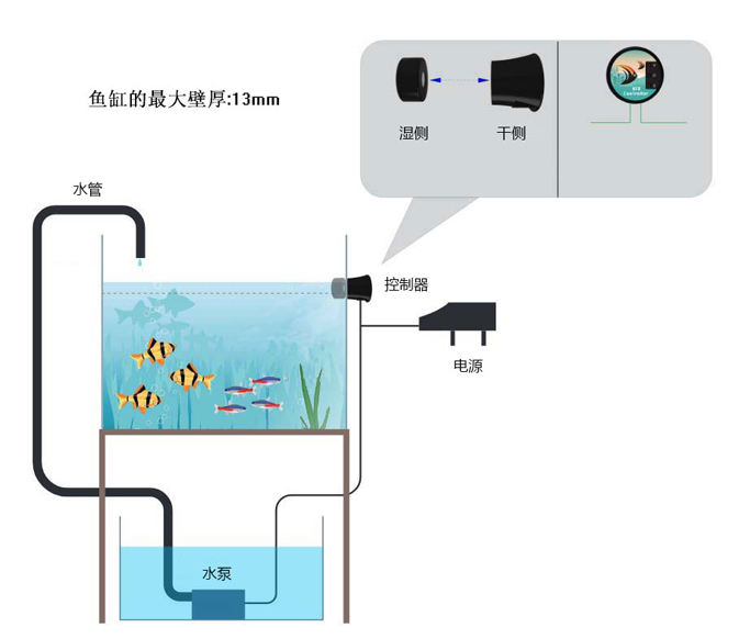 魚缸自助補水是如何實現的-自動補水器