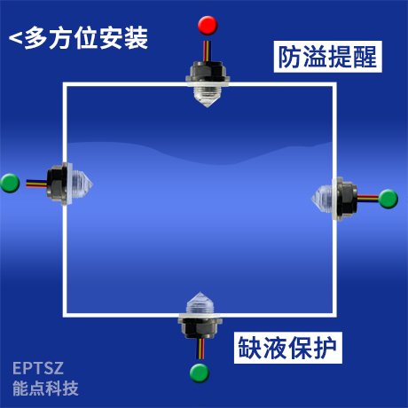 缺液檢測自動加水等功能是如何實現(xiàn)的呢？