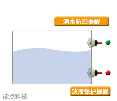 如何防止電熨斗出現(xiàn)干燒情況？
