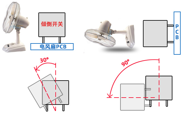 傾倒開關(guān)如何實現(xiàn)暖風(fēng)機跌倒檢測